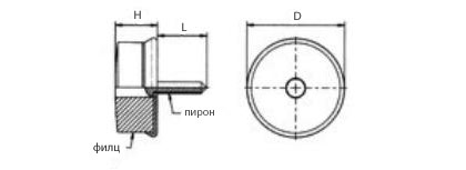 Подложка за мебелен крак - гр.QSF - Схема